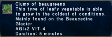 Beaugreens