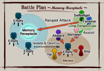 DPromyvion Battle Plan.jpg